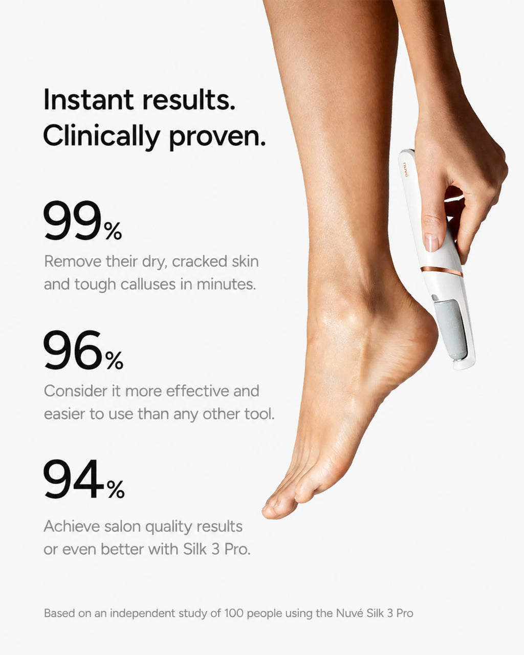 Nuvé Silk 3 Pro is clinically proven to smooth feet in minutes